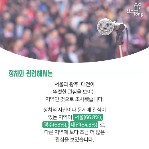 [카드뉴스] 서울 VS 비서울, 지역별로 알아보는 라이프스타일