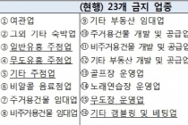 여관·주점·노래방도 ‘벤처’ 인정?