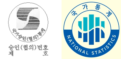 국가통계승인마크 변경, 활용도 확대