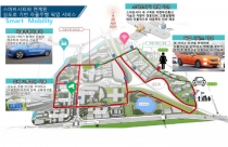 ‘자율주행’ 인공지능·차량 무선통신(WAVE) 보다 진보된 기술 접목, 임무 수행