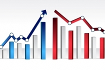 반도체·석유정제·화학 호조 불구, 자동차·조선·금속가공업 부진