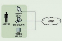 ‘유망 국방특허’ 67건 엄선, 벤처·중소기업 이전