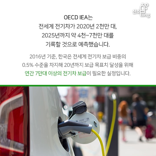 [카드뉴스] 미세먼지 대응책으로 나선 전기자동차, 생산과정도 친환경…?