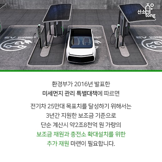 [카드뉴스] 미세먼지 대응책으로 나선 전기자동차, 생산과정도 친환경…?