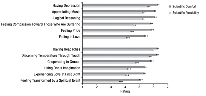 [AIⅡ]예술분야까지 진출한 인공지능(AI) 기술의 진화
