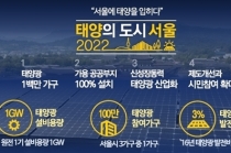 서울에너지공사 , 5개 권역 태양광지원센터 출범