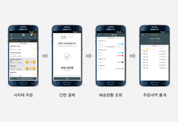 대용량 식자재 비교견적 앱 '오더플러스'