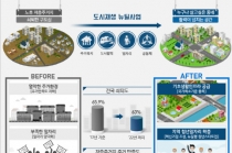 첨단산업단지 내 상업·주거·산업기능 등 복합기능 유치