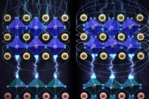 다중강성 물질의 강유전성, 강자성 제어 가능