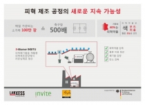 재활용 쓰레기 전쟁, 친환경 ‘재활용 기술’ 뜬다
