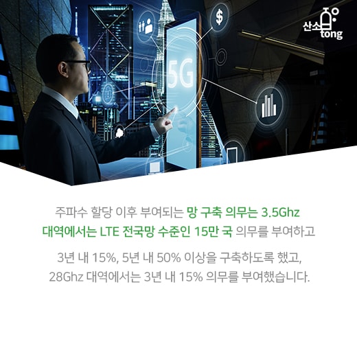 [카드뉴스] 3.5㎓ 대역, 5G 이동통신 시장의 승부처