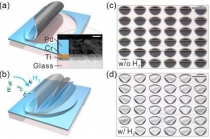 누출된 수소가스에 즉시 반응하는 센서 개발