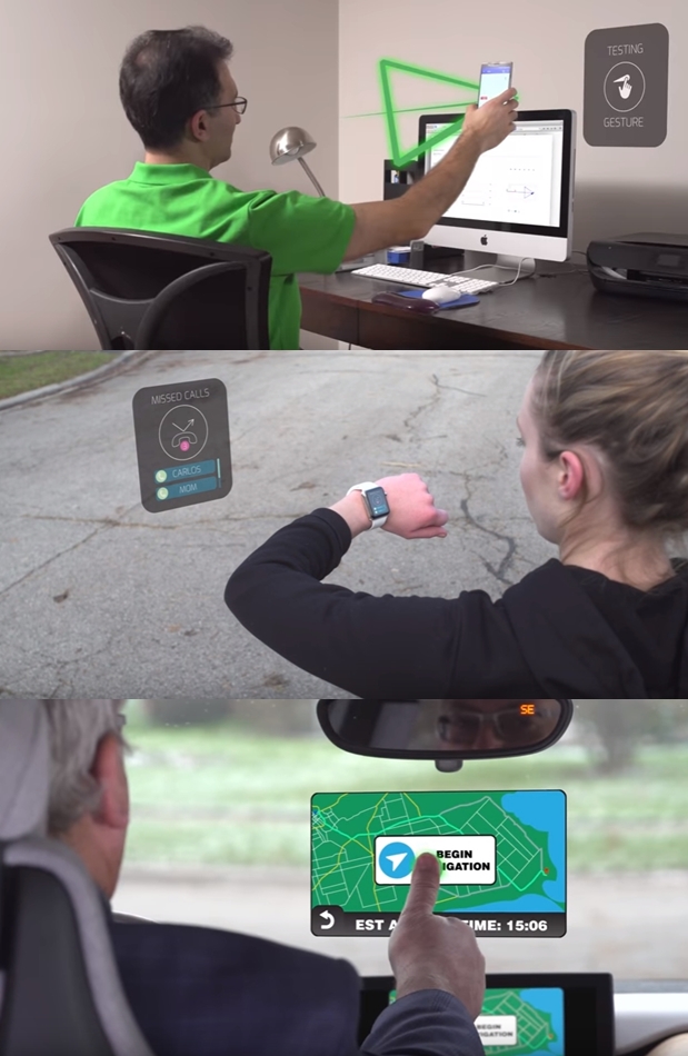 Motion Gestures, 제스처 인식 플랫폼·165만 달러 시드 파이낸싱 유치