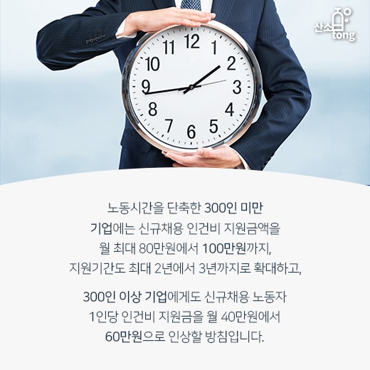 [카드뉴스] 노동시간 단축 통해 산재↓ 생산성↑