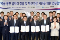 기관들, 신보호무역주의·4차 산업혁명 등 대내외 환경변화 대응