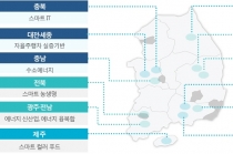 정부, 균특법 시행령 개정안 입법예고