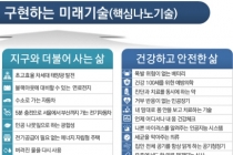 나노기술로 열어가는 미래 세상