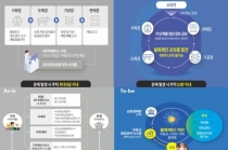 블록체인 기술, 국민 체감 온도는 아직 '미온'