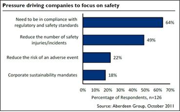 [기술기고] 가동시간 향상을 위한 안전 시스템 설계