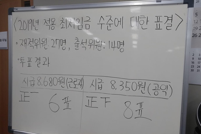 최저임금 8천350원 시대…노사 모두 ‘불만족’