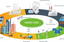 ‘지능형 전력망’ 스마트그리드 서비스가 제시하는 미래 도시