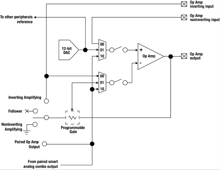 [TECH] 공장 자동화로 센서 자동화 장비 점점 '스마트' 해진다