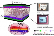 에너지 수확기, 스스로 발전하고 빛에 반응하는 수준까지 이르러