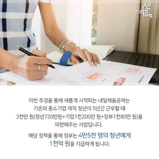 [카드뉴스] 최악의 청년 실업률, 정부가 나서 막는다