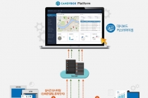 [2018 사물인터넷 국제전시회] 코튼캔디, 원격 관리 및 원격 복원 솔루션 제공
