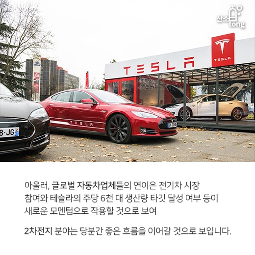 [카드뉴스] 한국 2차전지 기업, 급물살 탄다