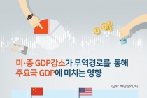 미·중 무역분쟁 영향으로 올해 한국 GDP 0.02% 감소