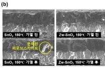 열 문제 잡은 페로브스카이트, 태양전지 효율 높여