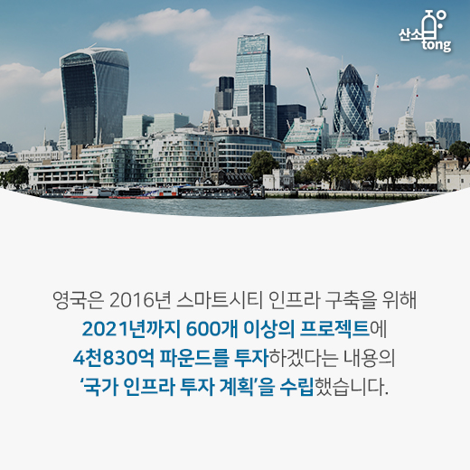 [카드뉴스] 4차 산업혁명 기술의 집약체 ‘스마트시티’, 전 세계 투자 늘린다