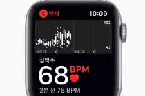 애플워치4, 헬스케어웨어러블 시장에 화두 던져