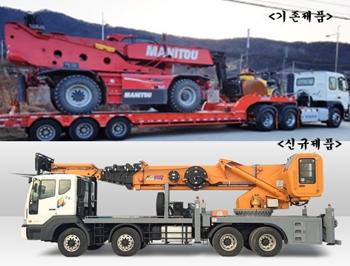 ‘산업융합촉진법’ 개정, 규제 샌드박스 추진 본격화