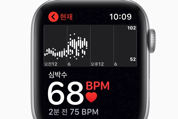 애플워치4, 헬스케어웨어러블 시장에 화두 던져