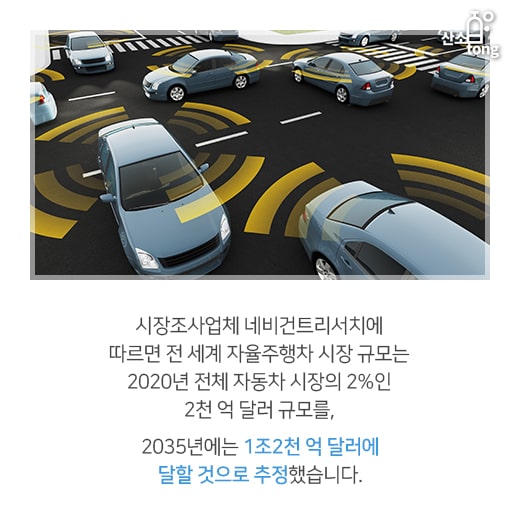[카드뉴스] 자율주행차 사고 발생 시 법적 책임은 누구에게