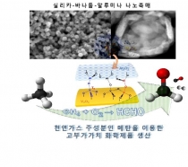 버려지는 천연가스, 메탄 자원으로 부활한다