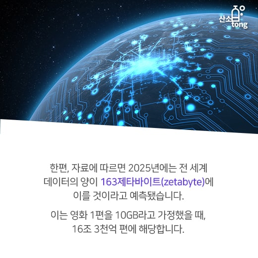 [카드뉴스]빅데이터, 공급이 아닌 수요가 주도한다.