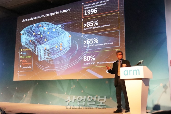 Arm “미래 산업의 핵심 기술은 ‘AI’와 ‘머신러닝’”