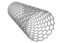탄소나노튜브, 사업화 진전 가속…기업들 차별적 경쟁력 강화 ‘집중’