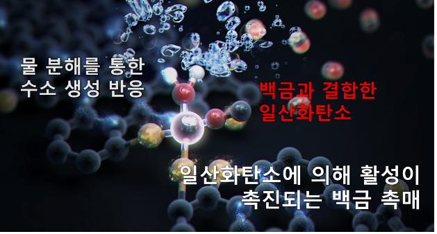 백금 촉매 활성화, 연탄가스로 끌어올린다