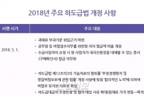 수급사업자 보호 강화된다…‘개정 하도급법 및 시행령’ 주요 내용은?