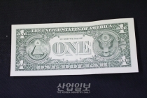 12월 FOMC, 연방기금 금리 0.25% 상승으로 마무리