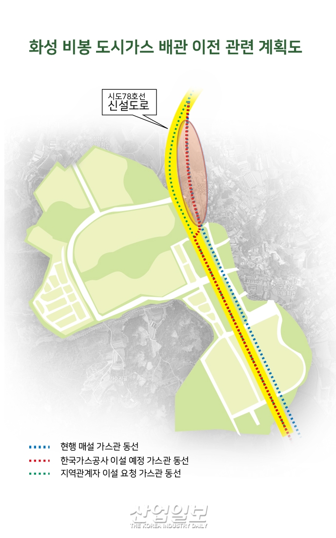 화성 비봉 ‘34년 된 도시가스 배관 이전’…한국가스공사 vs 지역 관계자