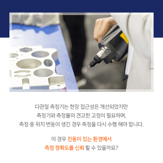 [카드뉴스]측정기술의 미래? 휴대용 3D 스캐너!