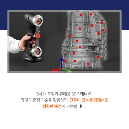 [카드뉴스]측정기술의 미래? 휴대용 3D 스캐너!