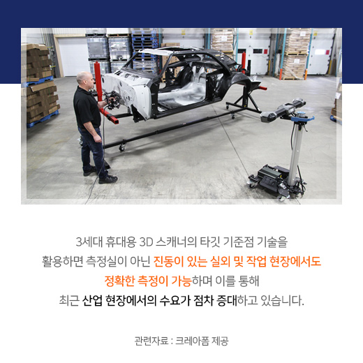 [카드뉴스]측정기술의 미래? 휴대용 3D 스캐너!