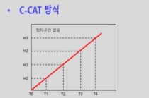 초고속 연속 3D프린팅 기술·DLP 적층방식 3D프린터 개발·상용화