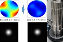 첨단 광학계 설계 및 정량적 조립·평가시스템 기술 상용화